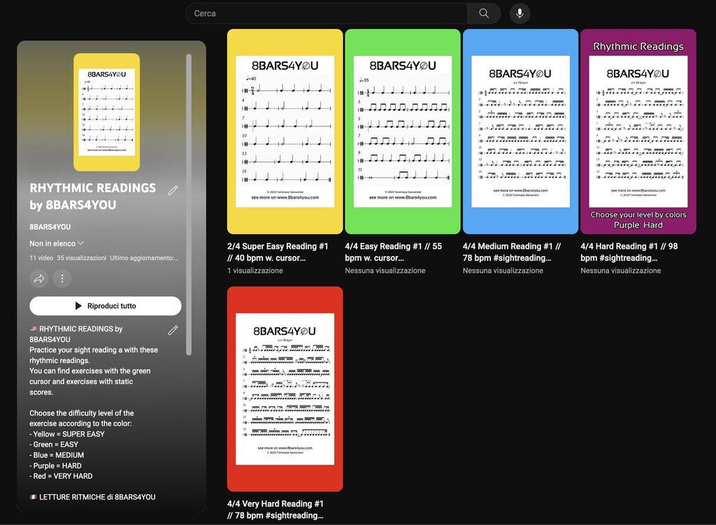 Letture ritmiche: Playlist